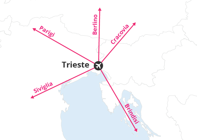 Aeroporto di Trieste